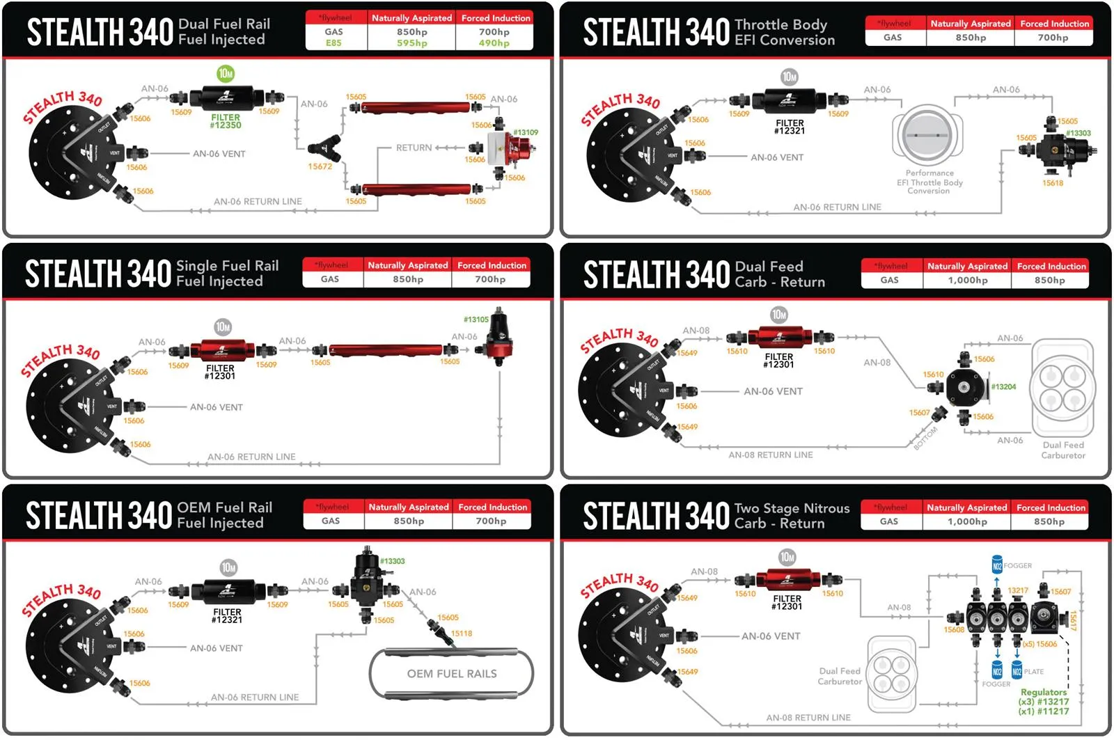 Aeromotive 340 Stealth Fuel Tanks 18317