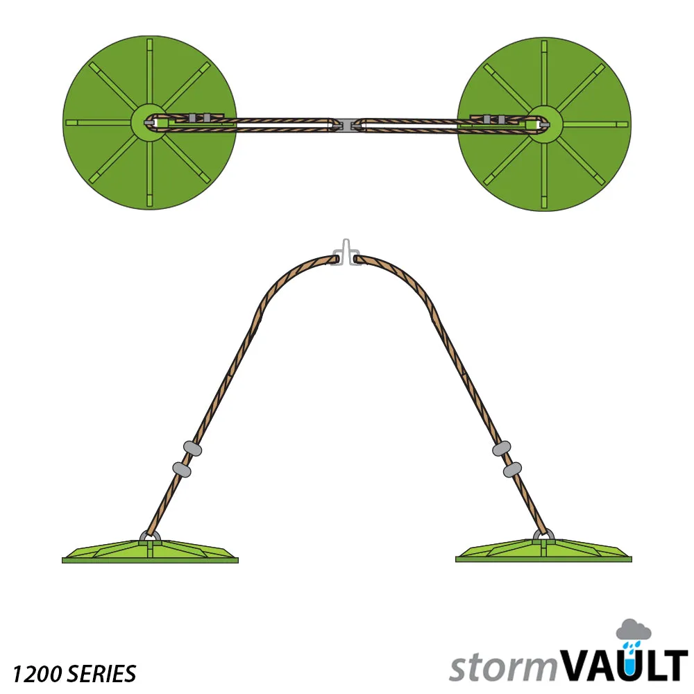 Devan StormVAULT Ground Anchor set (Each)