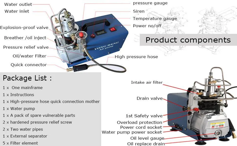 YONGHENG 4500 PSI 240V COMPRESSOR (MANUAL SHUTOFF)