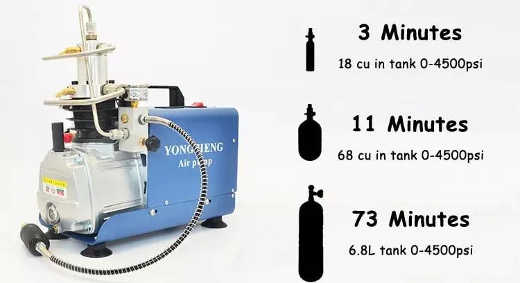 YONGHENG 4500 PSI AUTO-SHUTOFF DIGITAL COMPRESSOR